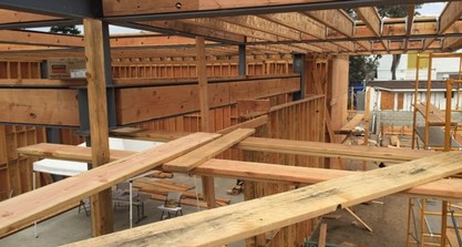 Commercial Property Development